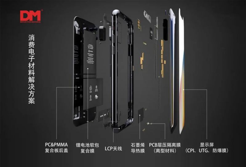 ����3C������������������ָ����/���ܵ�أ������������������ع�������Ĥ������������