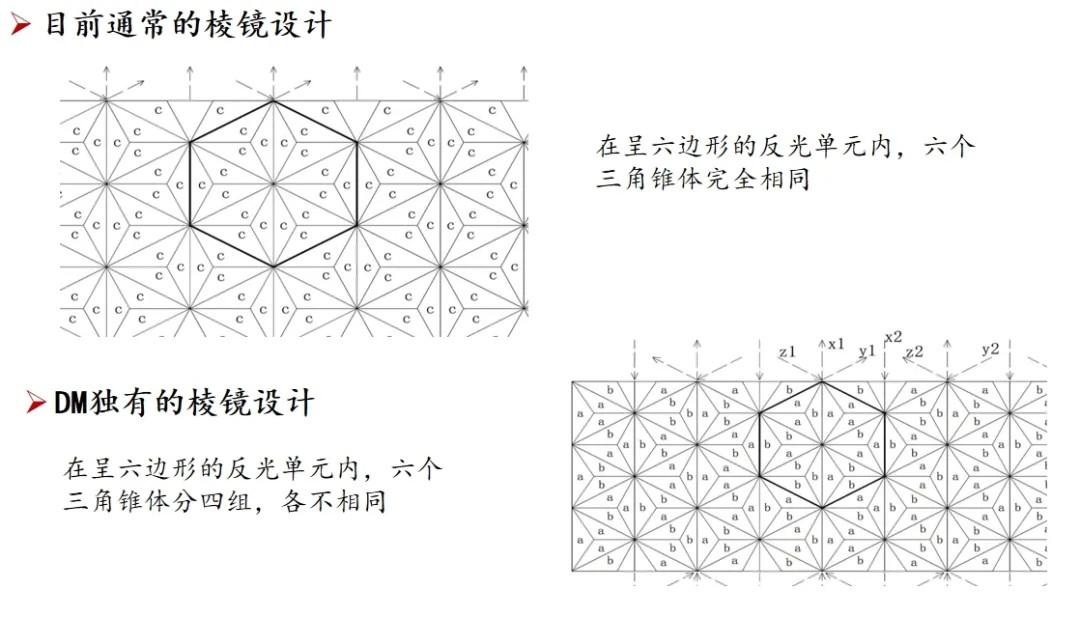 ΢�⾵����Ĥ13