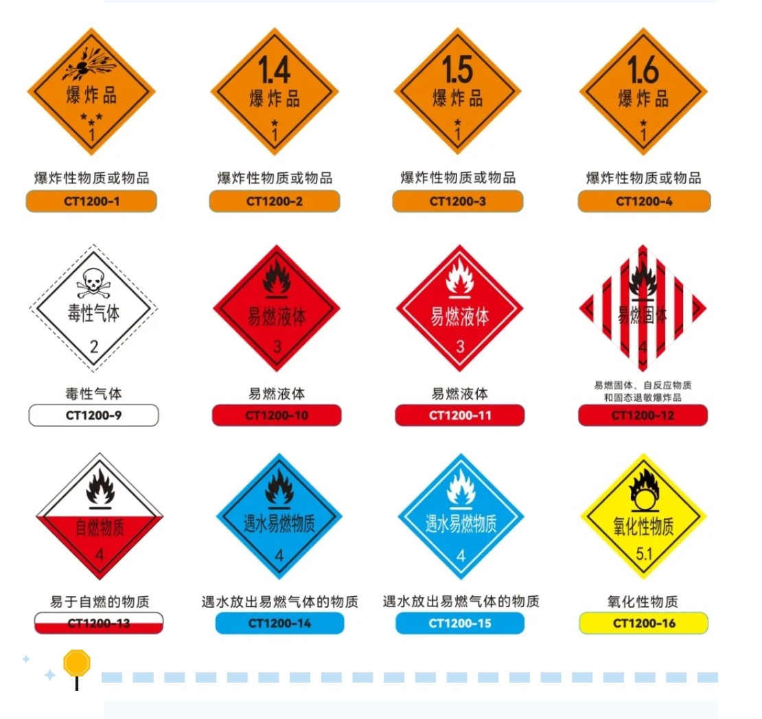 Σ��������������Ʒ��ʶ8