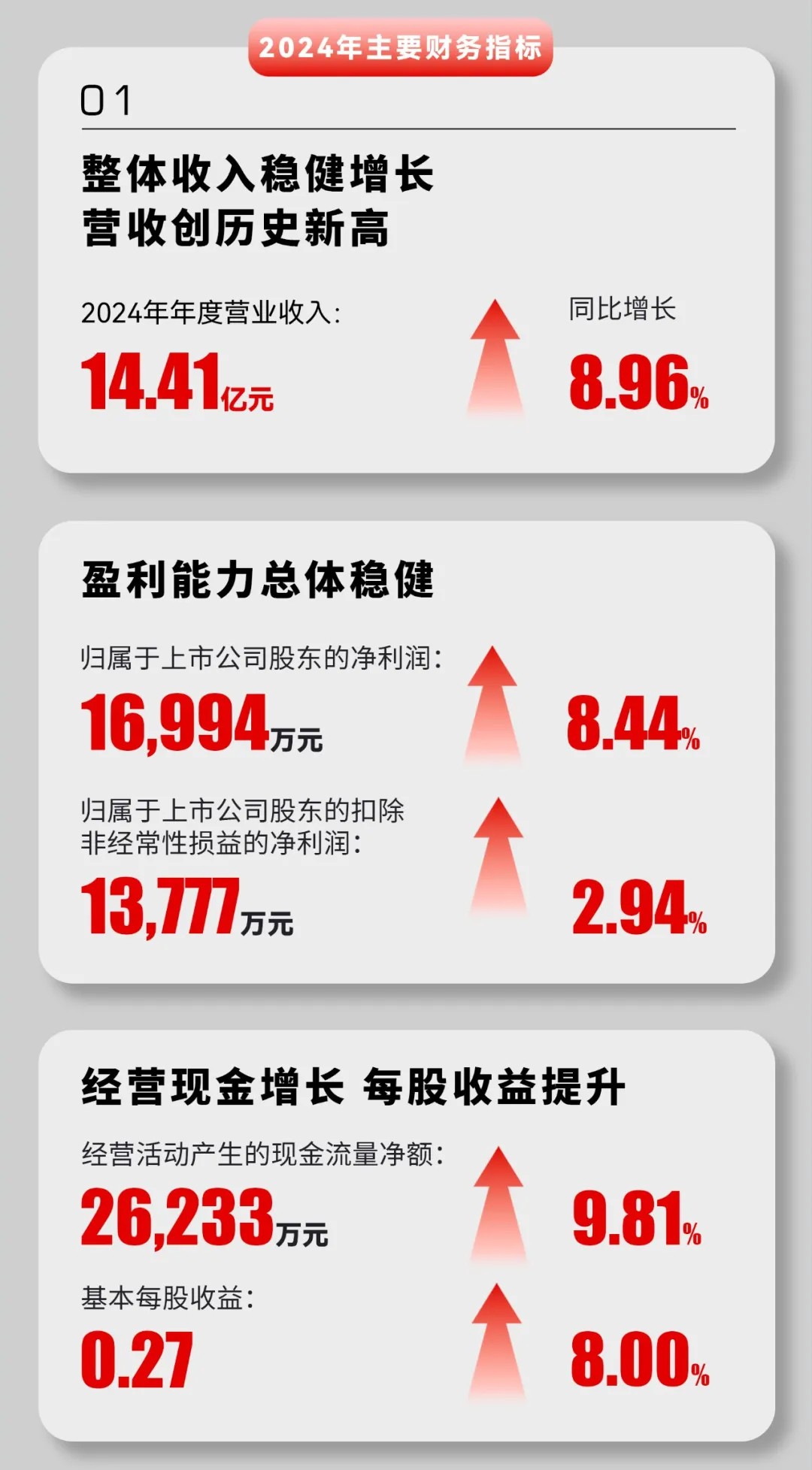 z6com��(�й���)���޹�˾����