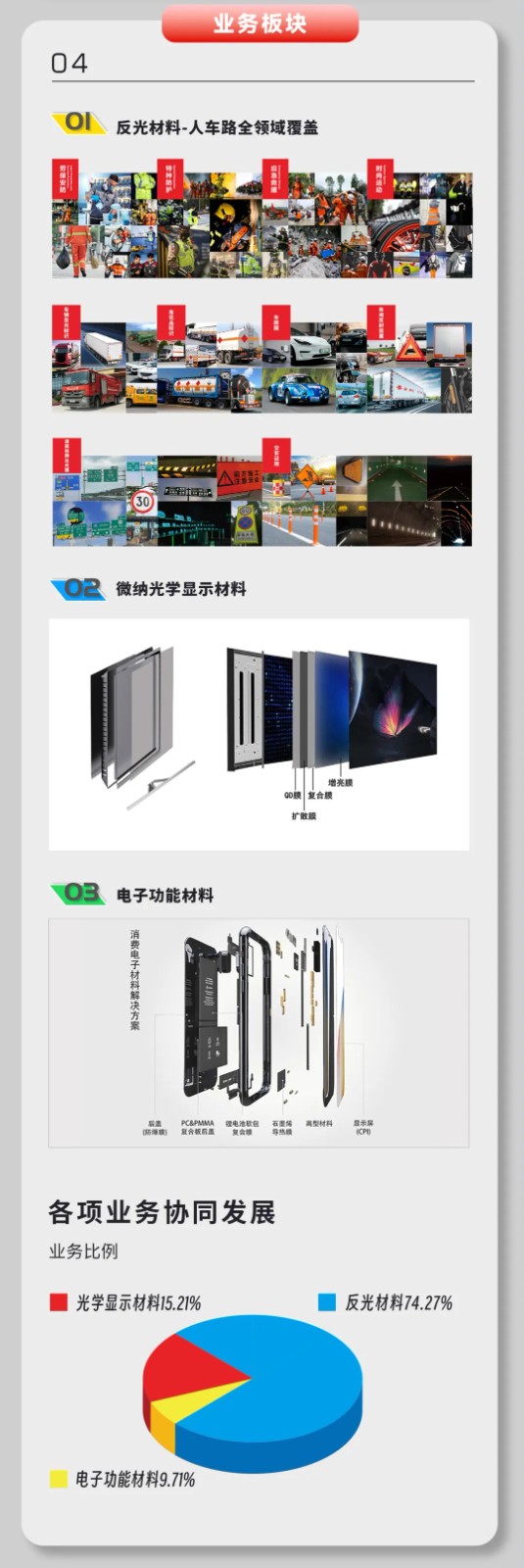 z6com��(�й���)���޹�˾����