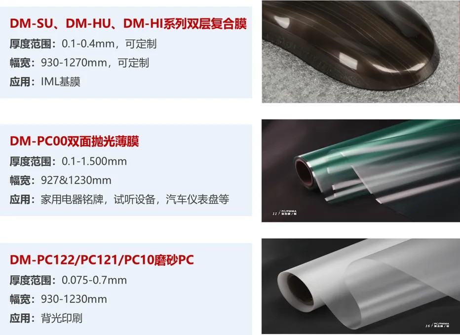 ��̼����2