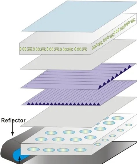 ������ѧĤ1