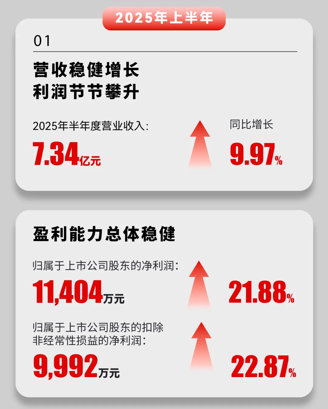 z6com��(�й���)���޹�˾����