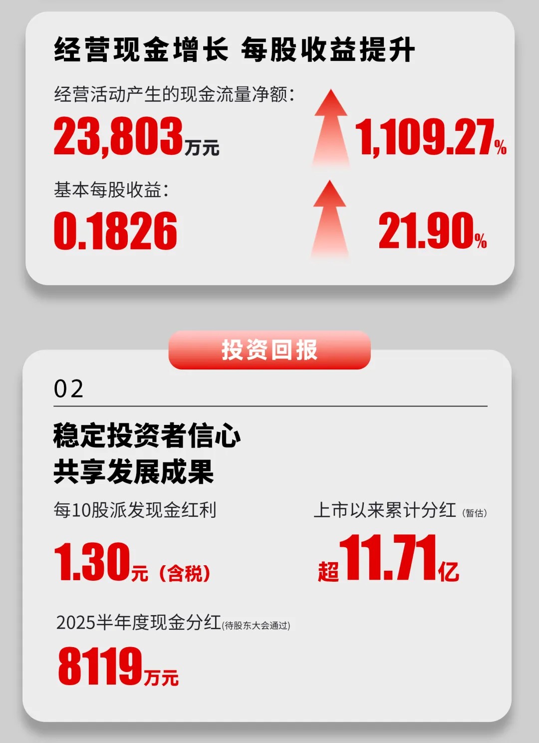 z6com��(�й���)���޹�˾����